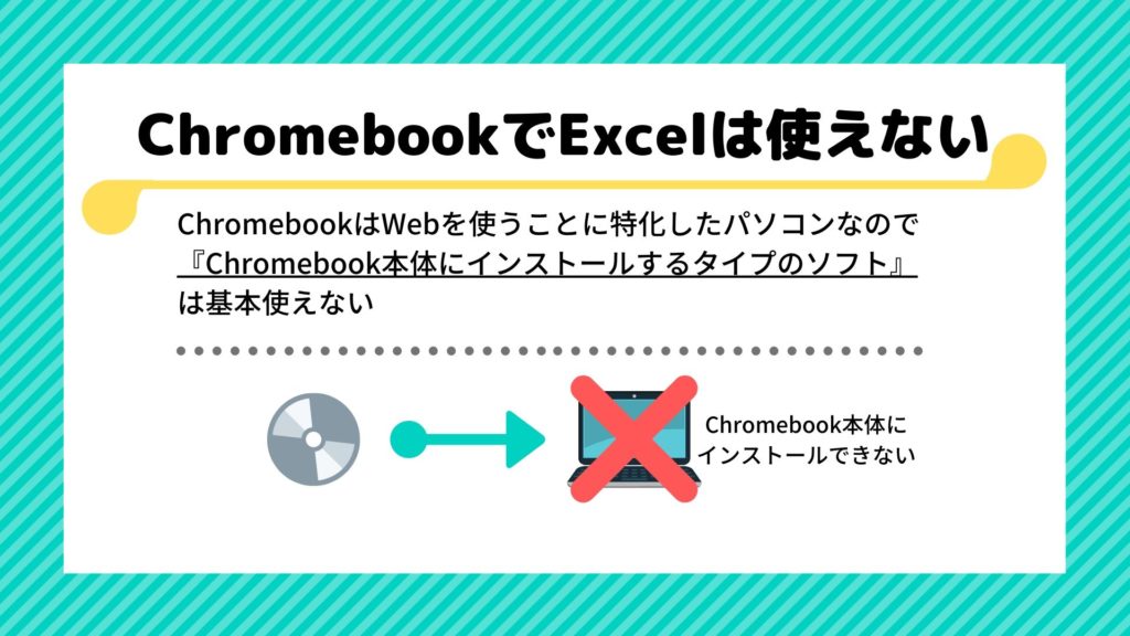表計算ツール Chromebookでexcelは使える Googleスプレッドシートとは ペリーの週末ブログ